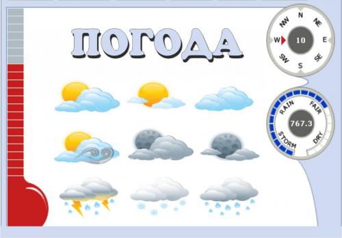 Погода у Черкасах та регіоні 17 грудня