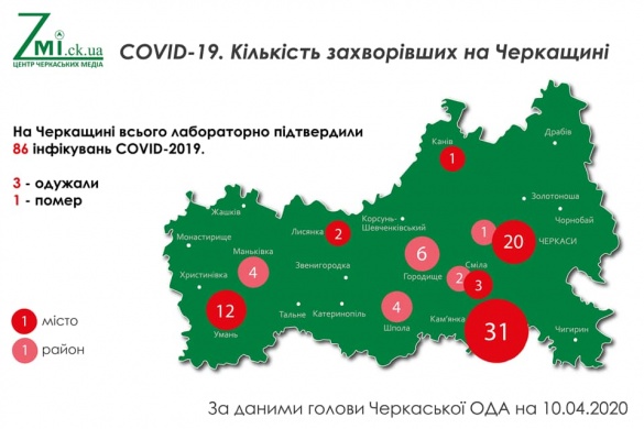 Станом на 10 квітня: географія поширення коронавірусу на Черкащині