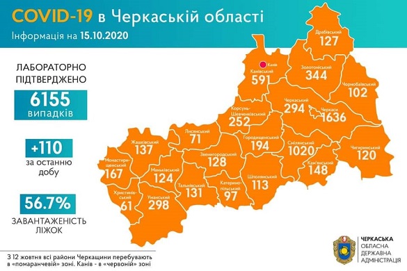 Де в Черкаській області були зафіксовані випадки захворювання на коронавірус за останню добу?