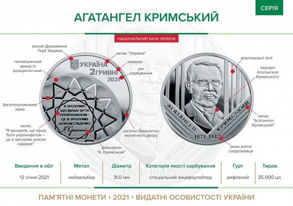Нацбанк ввів в обіг нову пам’ятну монету присвячену Агатангелу Кримському